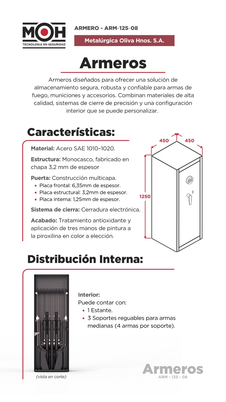ARMERO ARM 125 08 001