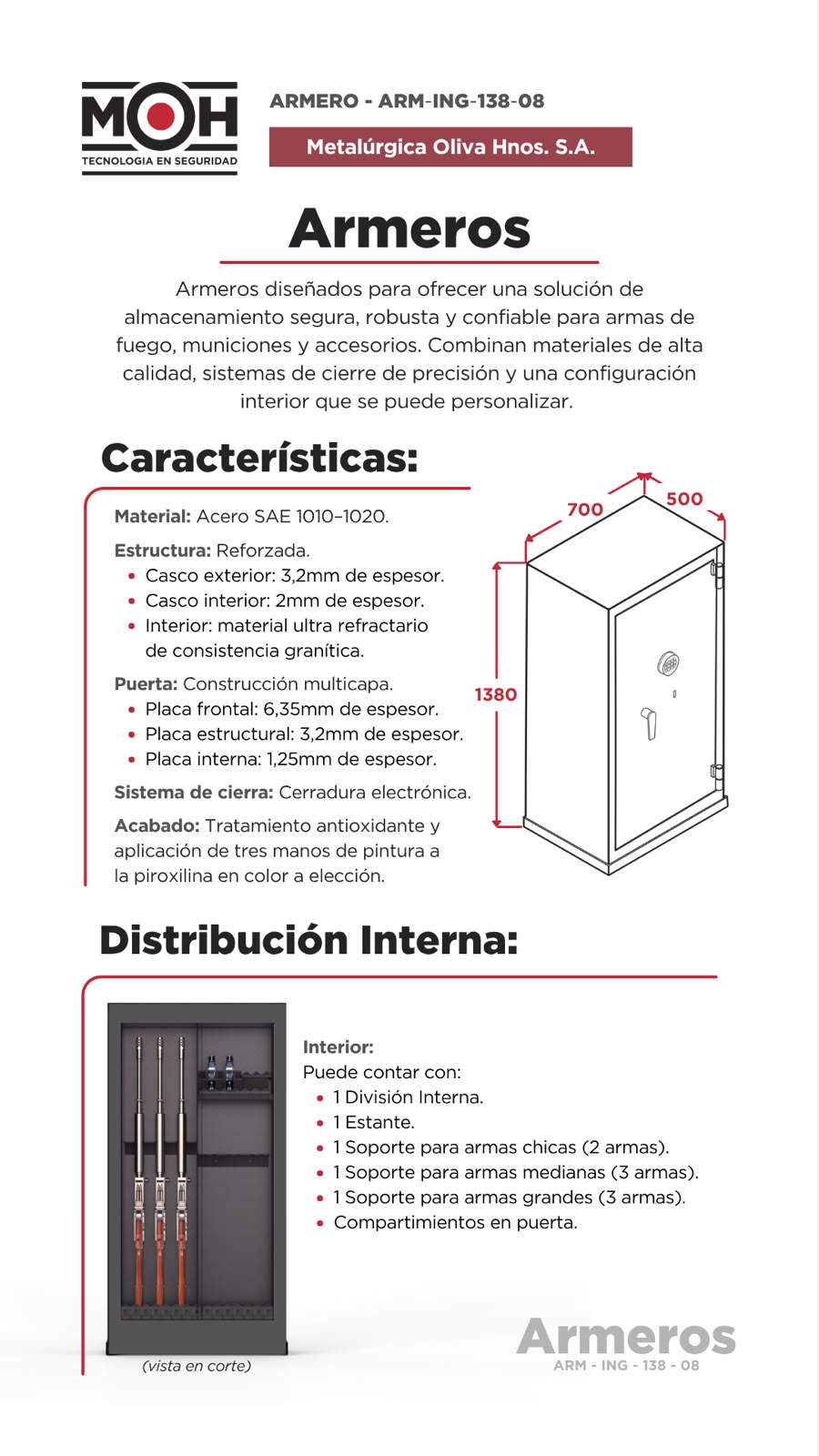 ARMERO ARM ING 138 08 001